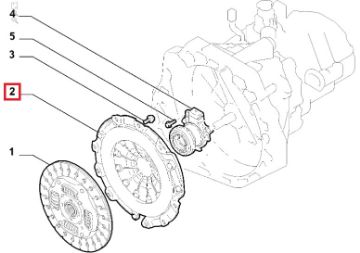 Afbeeldingen van DRUKGROEP KOPPELING